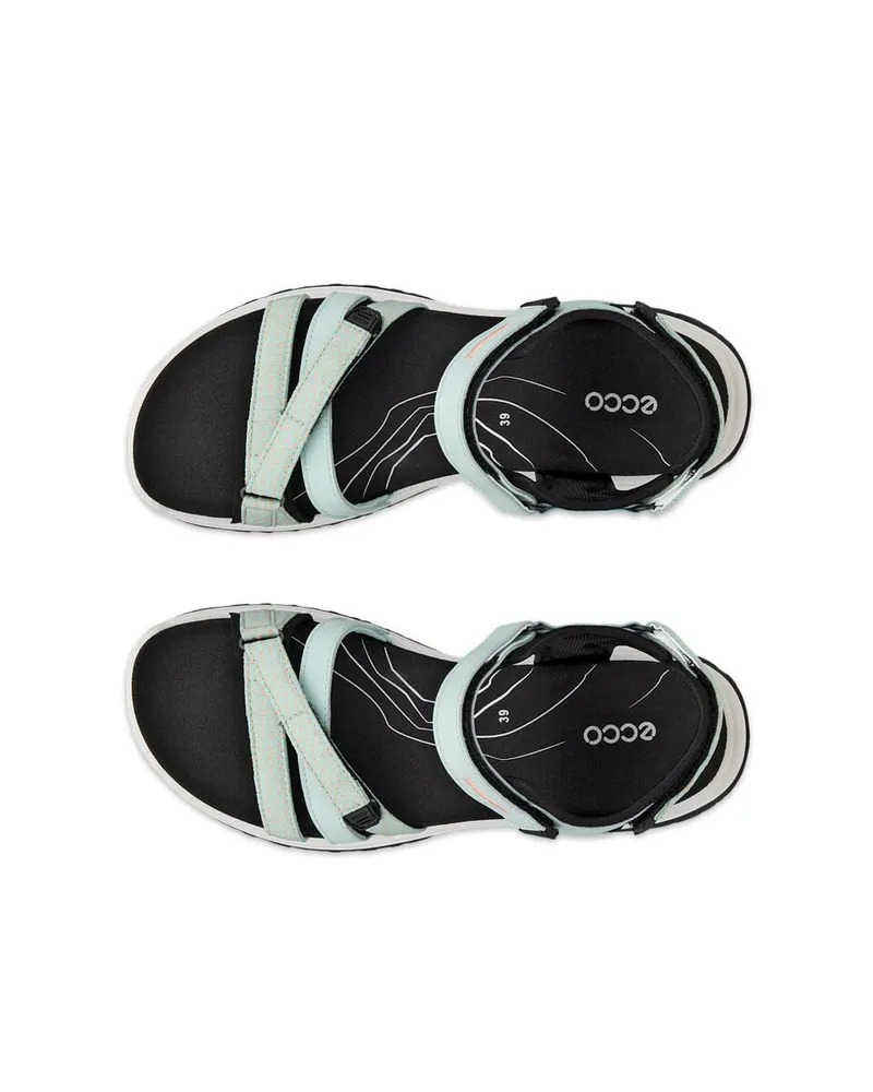 Turquoise ECCO Offroad Roam W Emerald